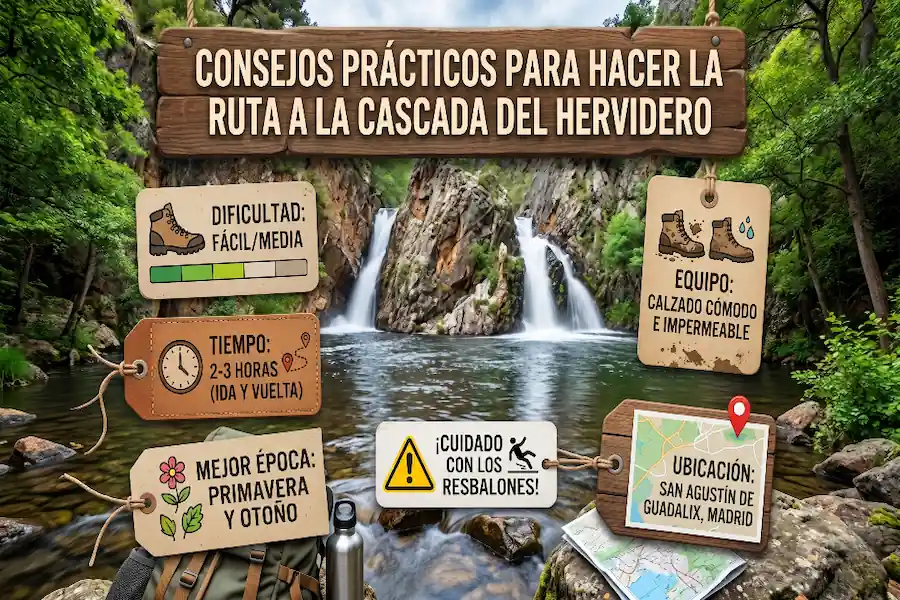 Infografía con consejos prácticos para hacer la ruta a la Cascada del Hervidero