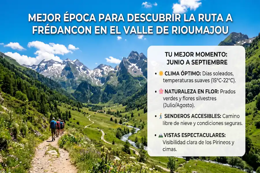 Paisaje de montaña en la ruta a Fredancon durante la mejor época del año en Pirineos