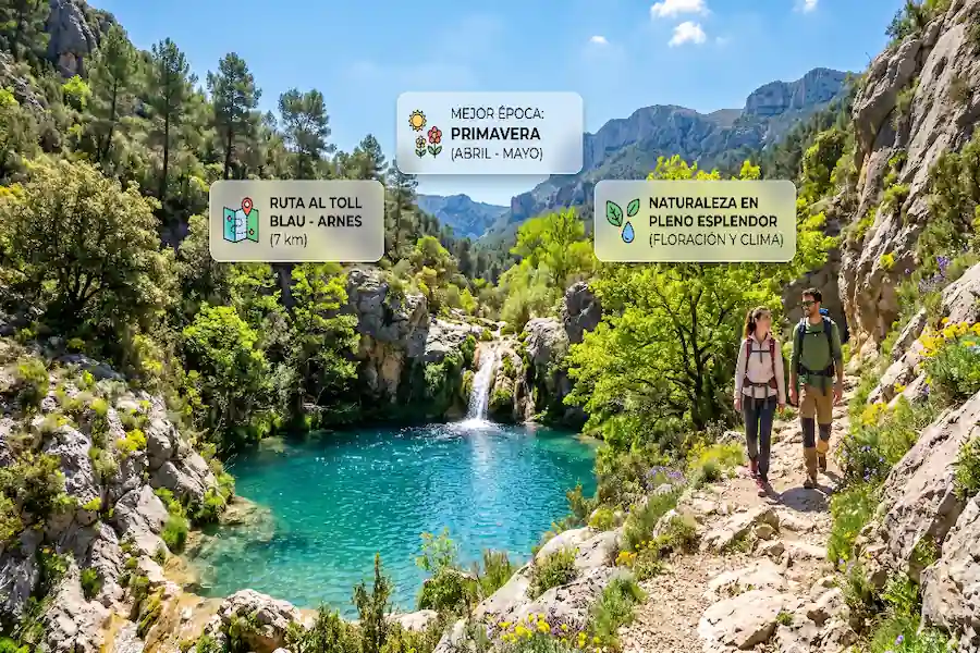 Mejor época del año y clima para hacer la ruta de senderismo al Toll Blau en Arnes