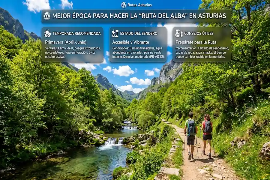 Mejor época para hacer la ruta del Alba en Asturias según la estación